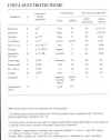 eleuty4-1.jpg (45587 byte)