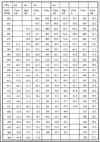 Bias2.jpg (45935 byte)