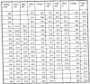 Bias3.jpg (31047 byte)