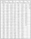 Bias4.jpg (35661 byte)
