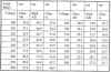 Bias5.jpg (20251 byte)
