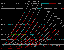 E182CC SPICE simulation.